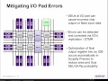Safe-Guarding s Synopsys