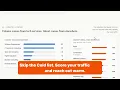 Turn Anonymous Website Traffic Into a Ranked Lead List