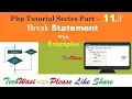 Break Statements In Php