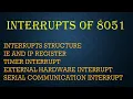Interrupts of 8051 Structure IE IP Register Timer Interrupt External Hardware Interrupt
