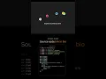 Floating Menu Bar Animation