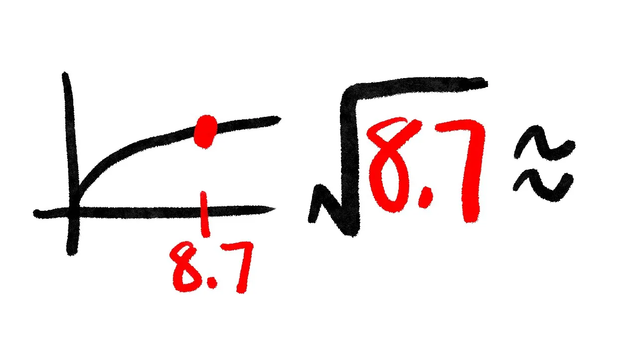 Use calculus, NOT calculators!