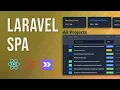 Laravel 11 React Full Stack App with Inertia - Project Management App