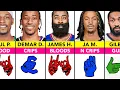 NBA Players Gang Signs And Their Meanings