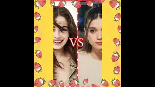 تحدي الجمال بين أفرا ساراتش أغلو ضك ليا كيرسان 