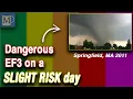 Don t Ignore a Slight Risk Understanding SPC s Severe Weather Outlooks Meteorology Monday