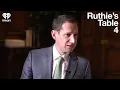 Mayor Daniel Lurie Food Family and the Future of San Francisco Ruthie s Table 4