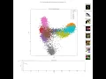 Download Lagu Visualization of embeddings with PCA during machine learning (fine-tuning) of a Vision Transformer