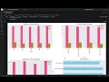 AI Resume Screening System with 8 ML Models - 100 Accuracy Python Flask Machine Learning Project