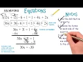 Equations with Distributive Property Algebra Animations