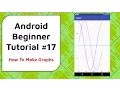 Android Beginner Tutorial - Android Beginner Graphing Making a Graph With Android Studio