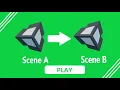 Moving Between Scenes in Unity
