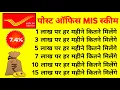 Post Office Monthly Income Scheme 2026 Best Investment Plan For Monthly Income Mis Scheme 2026