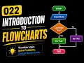 022 Introduction to Flowcharts