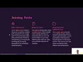 The os path Module