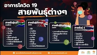 วิธีป้องกันโควิด-19 ที่ดีที่สุดคืออะไรบ้าง