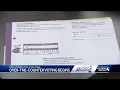 Over-the-counter mail ballot voting begins in Allegheny County Pennsylvania
