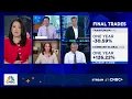 Download Lagu Final Trade: TRU, COIN, CART, LULU