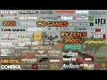 150 games on RYZEN 5 3500U in 2026 games for LOW END LAPTOP