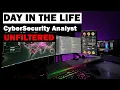 A Real Day in Life of a SOC Analyst Remote Work from Home Reality