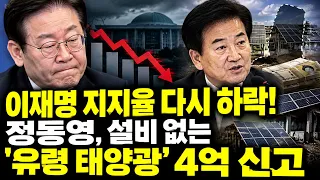 이재명 지지율 다시 하락! 정동영, 설비 없는 '유령 태양광' 4억 신고