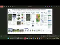 Google Earth engine Tutorial 22 Supervised Land Use Land Cover LULC Classification
