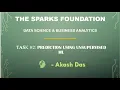 Prediction using Unsupervised ML - Iris Dataset