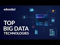 Top Big Data Technologies Big Data Tools Tutorial Big Data Hadoop Training Edureka