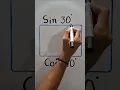 Value of sin 30 and cos 60