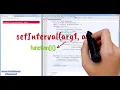 Receiving Ajax responses Sending requests using GET Connecting Ajax with Database Learn AJAX