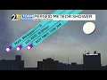 Weather 101 A stargazer s treat the Perseid meteor shower