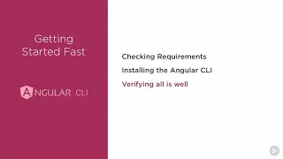 AngularJS Tutorial Installation and Set Up - Getting Started with AngularJS