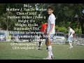 Matthew Van De Warker - Class of 2022