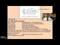 CNC MANUAL PART PROGRAMMING-LATHE-DEMO-DENFORD FANUC TURNING SIMULATION SOFTWARE-PROBLEM-1-SESSION-1
