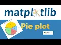 How to Create Pie Charts in Python Using Matplotlib Step-by-Step Guide Master Pie Charts