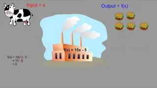 Function Notation Input and Output