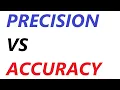 A Level Physics The difference between precision and accuracy