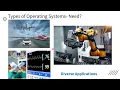 Types of Operating Systems Batch Multi-programming Multi-Processing and Multi-Tasking OS