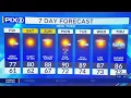 NY NJ forecast Beautiful weather with sunny skies