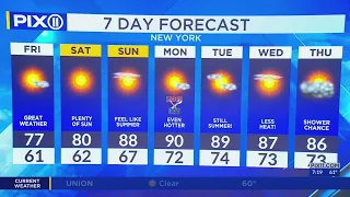 NY NJ forecast Beautiful weather with sunny skies