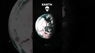 How Big The Universe Actually Is Shorts Earth Solarsystem Galaxy Universe Astronomy 