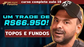 Topos e Fundos | Forex Scalper Fimathe⏱️| Aula 19