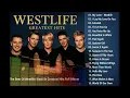 Download Lagu Westlife Top Hits Playlist 2025 💖 Lagu Barat Terpopuler Sepanjang Masa