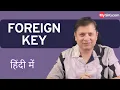 Constraint Foreign Key SQL Series MySirG