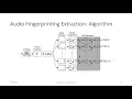 DSP Lecture 23 - Fingerprinting