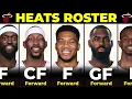 Miami Heat Roster - Full Team Lineup New Players Revealed