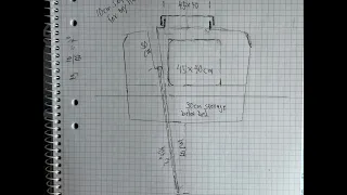 21 April 2024  Outline