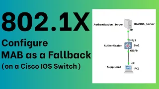 how to configure mab as a fallback on a cisco ios switch 802 1x step by step