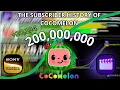 The Subscriber History Of Cocomelon - 200 MILLION SUBSCRIBERS