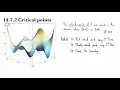 14 7 2 Critical points